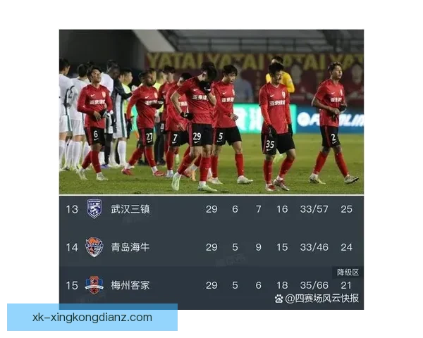 中超首轮：五队取胜 海港海牛三镇失利